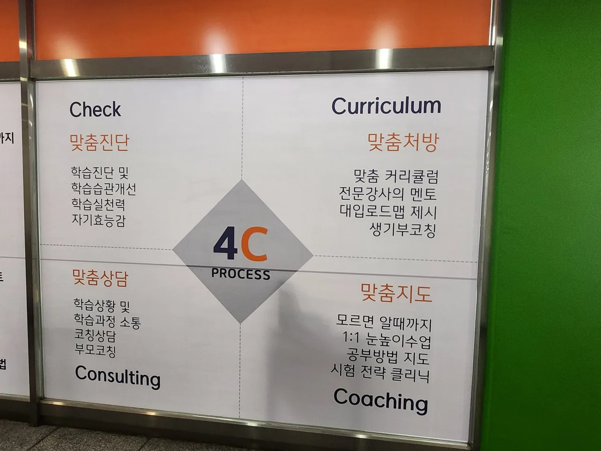 와와학습코칭학원 산본점 학습 공간 1